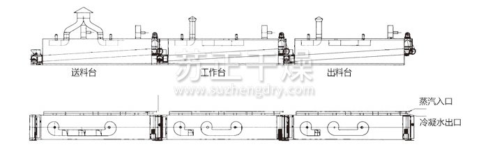 脫水蔬菜干燥機結構